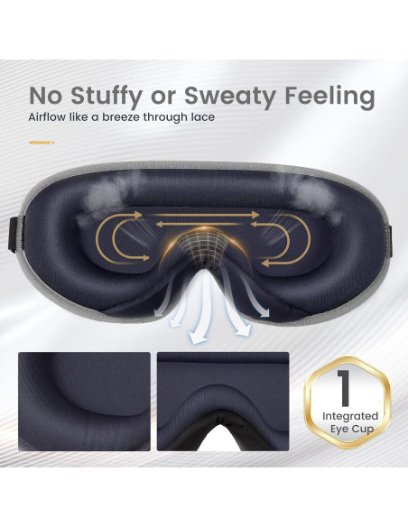 Máscara de Sueño Ringchan 3D Blackout Gris - Sin Presión