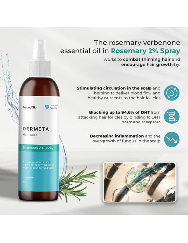 Spray de Romero Orgánico Dermeta 2% para Crecimiento Capilar 240ml