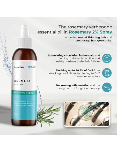 Spray de Romero Orgánico Dermeta 2% para Crecimiento Capilar 240ml