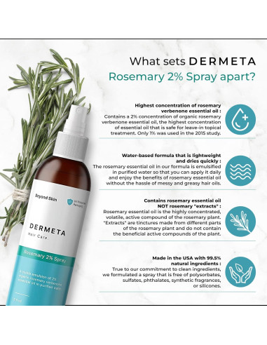 Spray de Romero Orgánico Dermeta 2% para Crecimiento Capilar 240ml