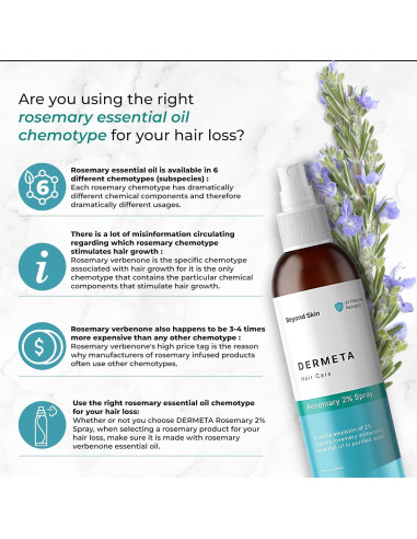 Spray de Romero Orgánico Dermeta 2% para Crecimiento Capilar 240ml