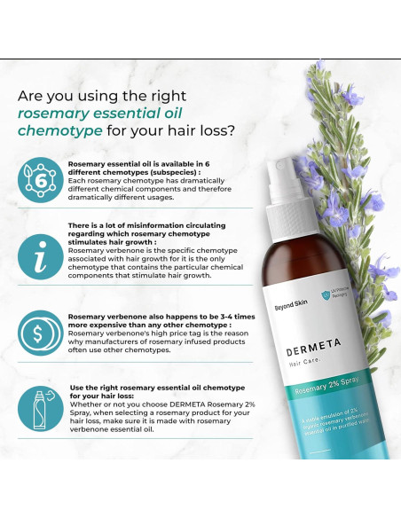 Spray de Romero Orgánico Dermeta 2% para Crecimiento Capilar 240ml