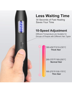 Plancha de Pelo Mini Cerámica JAETON 9mm 2 en 1 para Cabello Corto 2