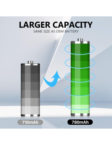 Batería de Reemplazo WAVYPO para Termostato Nest TL284443