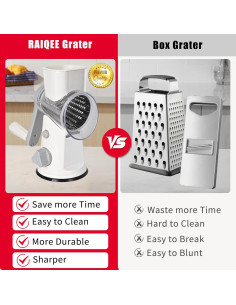 Rallador de Queso Rotativo RAIQEE con 3 Cuchillas Intercambiables 2