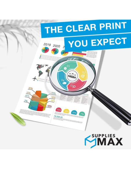 Combo Tinta Remanufacturada SuppliesMAX para HP 9010/9028e