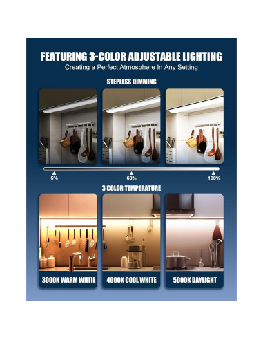 Luz LED 30 cm TheDeco Marrón para Gabinete 3CCT CRI94