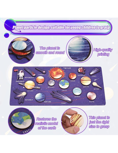 Rompecabezas de Madera Sistema Solar NQEUEPN 29x15 cm