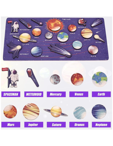 Rompecabezas de Madera Sistema Solar NQEUEPN 29x15 cm Rompecabezas de Madera Sistema Solar NQEUEPN 29x15 cm