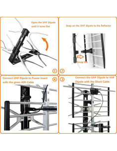Antena Amplificada HDTV McDuory 150 Millas UHF/VHF - Incluye Poste y Cable 2