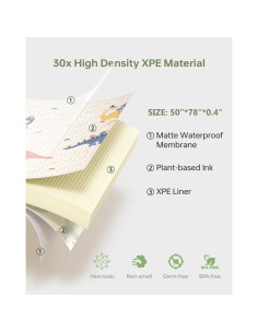 Alfombra de Juego Plegable BG-BABYGO 127x198 cm Dinosaurios 2