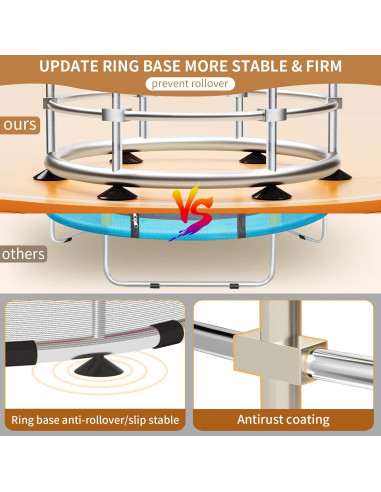 Trampolín Ajustable para Niños BLINWORLD TL-238 139.7cm