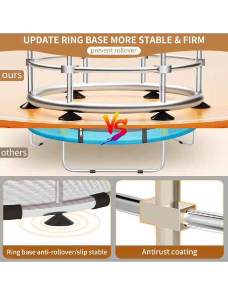 Trampolín Ajustable para Niños BLINWORLD TL-238 139.7cm