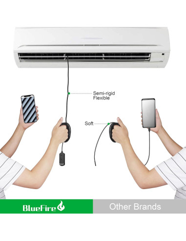 Cámara de Inspección WiFi BlueFire 1080P 3.5m Borescope