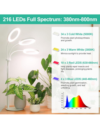 Luz de Crecimiento de Plantas LBW 72 LEDs 30W Ajustable