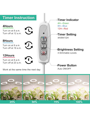 Luz de Crecimiento de Plantas LBW 72 LEDs 30W Ajustable