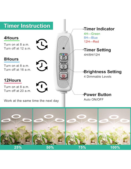 Luz de Crecimiento de Plantas LBW 72 LEDs 30W Ajustable