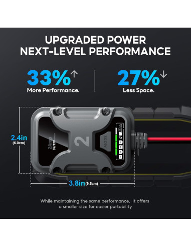 Cargador de Batería Inteligente 2A Zrfmib 6V/12V Mantenedor Automático