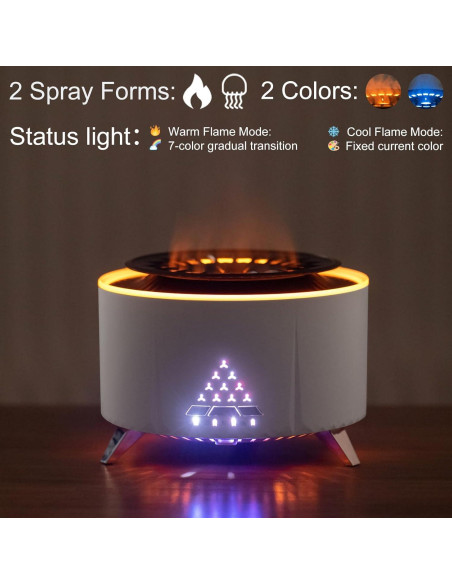 Humidificador HODEMI Aroma 300ml con Control Remoto y Apagado Automático