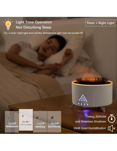 Humidificador HODEMI Aroma 300ml con Control Remoto y Apagado Automático