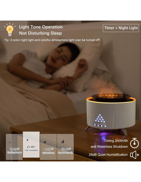 Humidificador HODEMI Aroma 300ml con Control Remoto y Apagado Automático