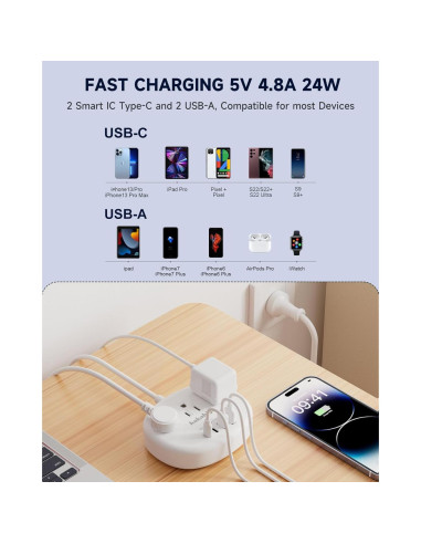 Adaptador de Enchufe KAKAHIGH Tipo I a Australia 7 en 1 USB