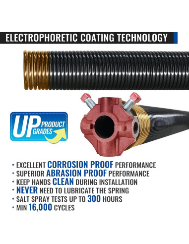 Resortes de Torsión para Puerta de Garaje YOTOOLGDS 73.66 cm