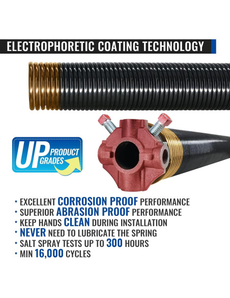 Resortes de Torsión para Puerta de Garaje YOTOOLGDS 73.66 cm