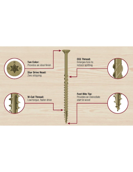 Tornillos para Tarimas GRK Elite 6.35 cm 400 Unidades
