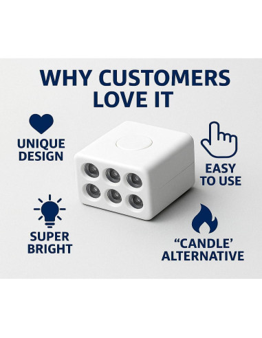 Paquete de 6 Linternas LED Raw Synergy 6-LEDs Compactas