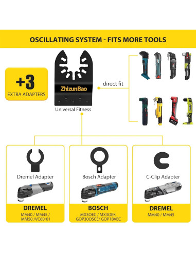 12 Cuchillas Oscilantes Titanio ZhizunBao para Madera y Metal