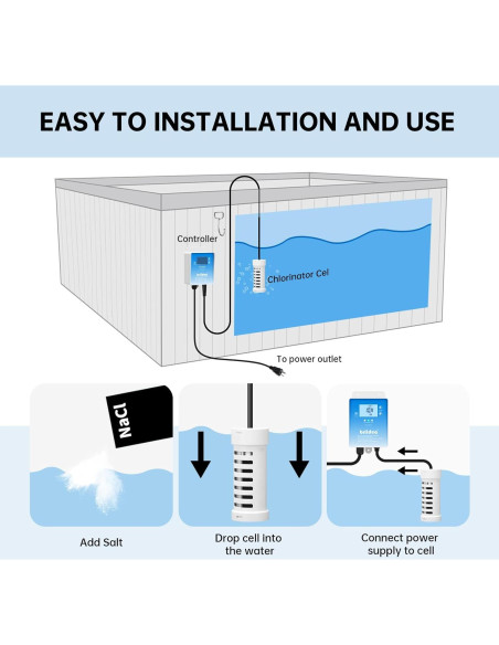 Generador de Cloro Salino Briidea BR-159 para Jacuzzi 7571 L