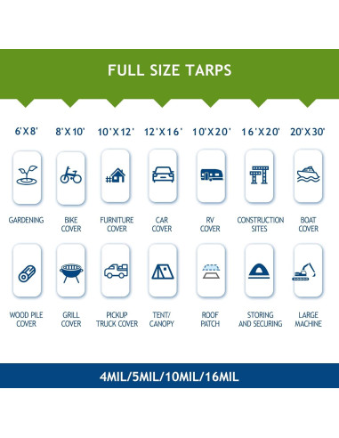 Lona Impermeable SUNLITAP 16 Mil 3.05x3.66 Metros Reforzada