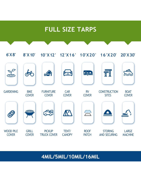 Lona Impermeable SUNLITAP 16 Mil 3.05x3.66 Metros Reforzada