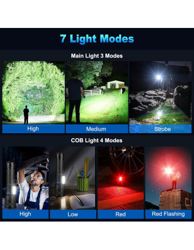 Linterna Recargable KINGCAESAR 90,000 Lúmenes - Paquete de 2