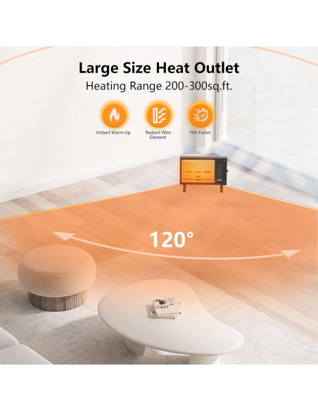 Calentador Eléctrico de Espacio Shinic FW550-15B 1500W Gris