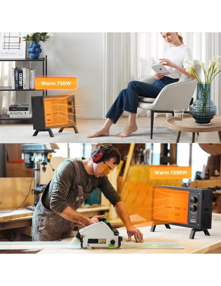 Calentador Eléctrico de Espacio Shinic FW550-15B 1500W Gris