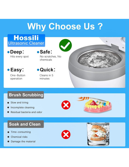 Limpiadora Ultrasónica Hossili 45kHz 200ML para Dentaduras y Alineadores