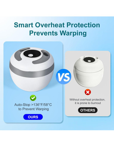 Limpiadora Ultrasónica Hossili 45kHz 200ML para Dentaduras y Alineadores
