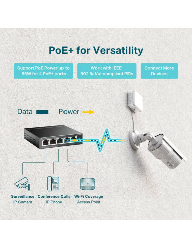 Interruptor PoE Gigabit TP-Link TL-SG1005P 5 Puertos 65W