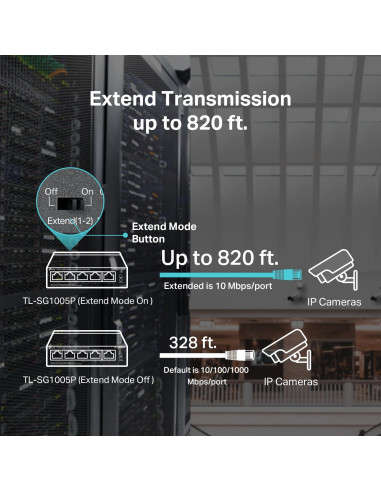 Interruptor PoE Gigabit TP-Link TL-SG1005P 5 Puertos 65W