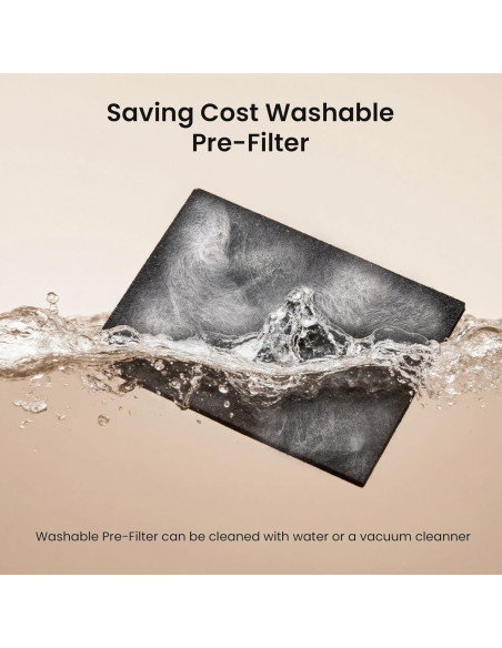 Purificador de Aire HEAPETS P358 para Mascotas hasta 185,8 m