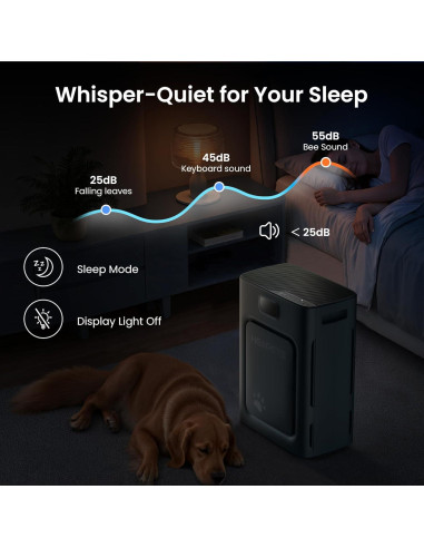Purificador de Aire HEAPETS P358 para Mascotas hasta 185,8 m