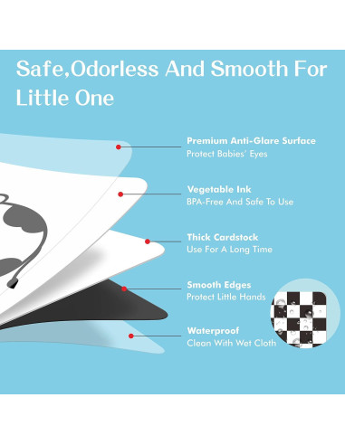 Tarjetas de Estimulación Visual SpriteGru 25 PCS 14x14 cm Bebés