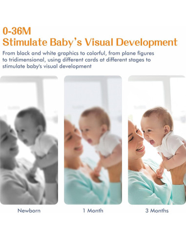 Tarjetas de Estimulación Visual SpriteGru 25 PCS 14x14 cm Bebés