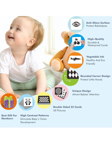 Tarjetas de Estimulación Visual SpriteGru 25 PCS 14x14 cm Bebés