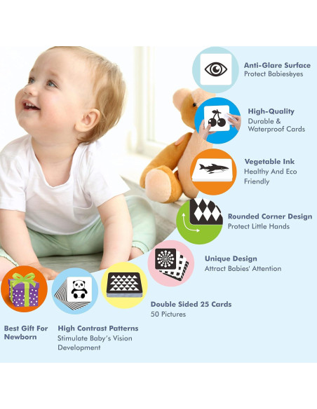 Tarjetas de Estimulación Visual SpriteGru 25 PCS 14x14 cm Bebés