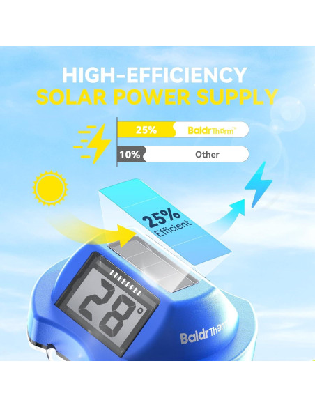 Termómetro Flotante Solar BaldrTherm E0579T-OUT para Piscinas