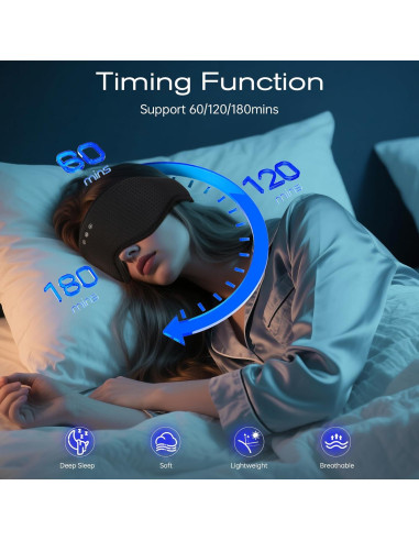 Máscara para dormir Bluetooth ZHENYEMEI 3D con auriculares
