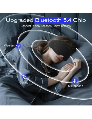 Máscara para dormir Bluetooth ZHENYEMEI 3D con auriculares
